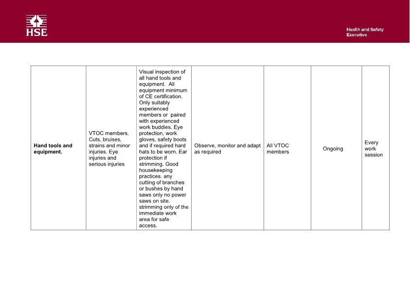 VTOC Risk Assessment Page 3