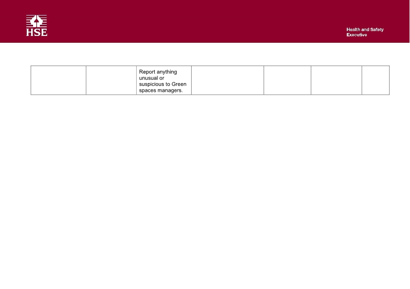 VTOC Risk Assessment Page 6